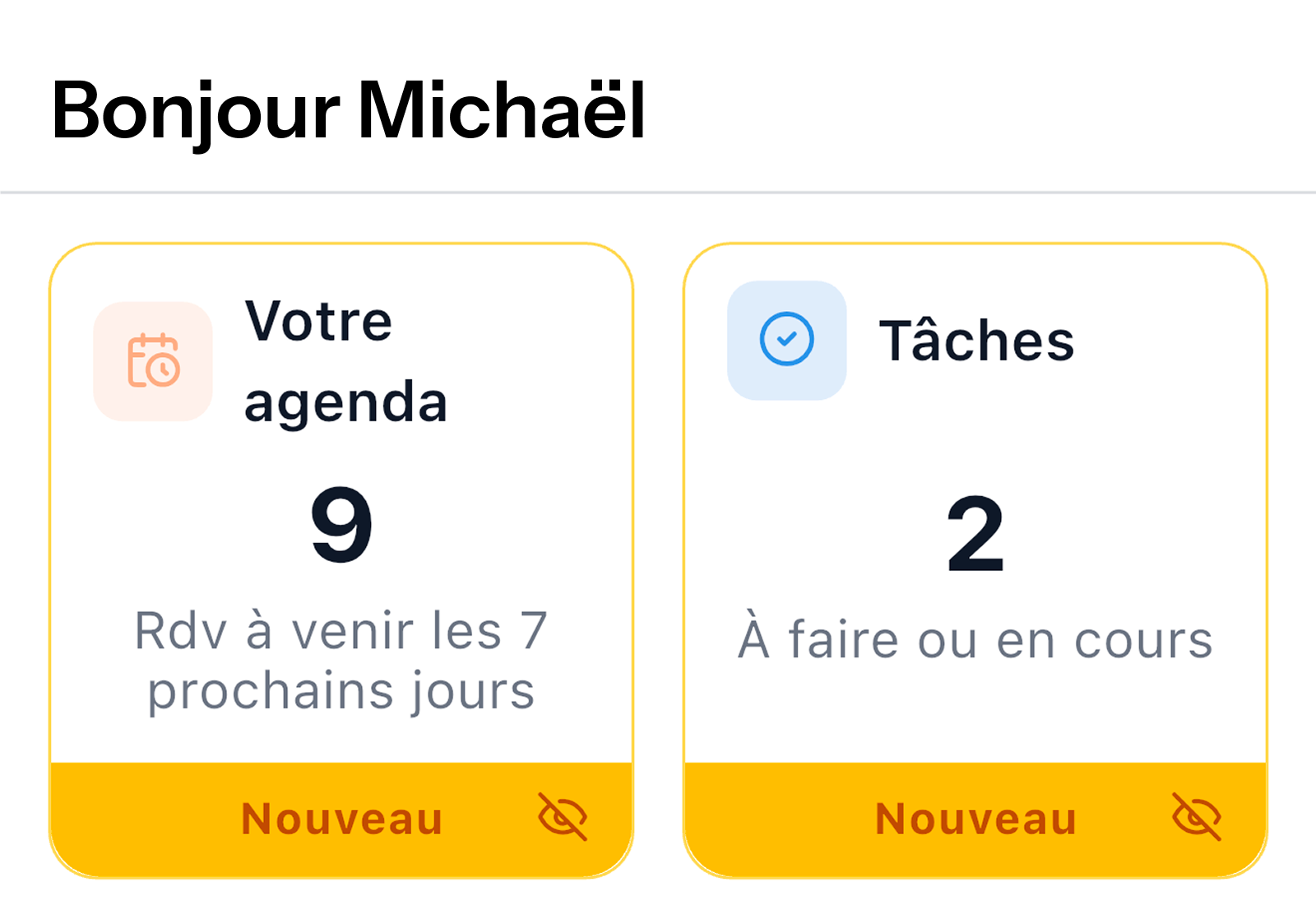 Synthèse de la semaine